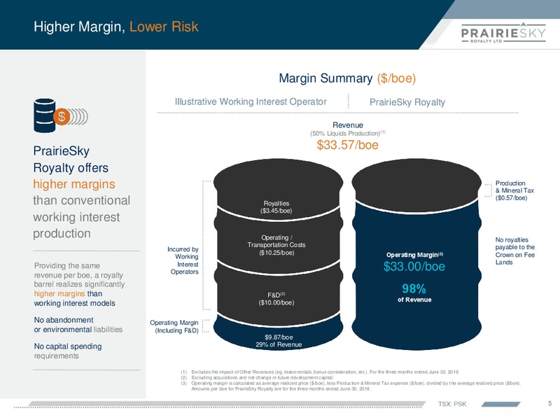 July 2018 Corporate Presentation – Prairiesky Royalty Ltd. – slide 6