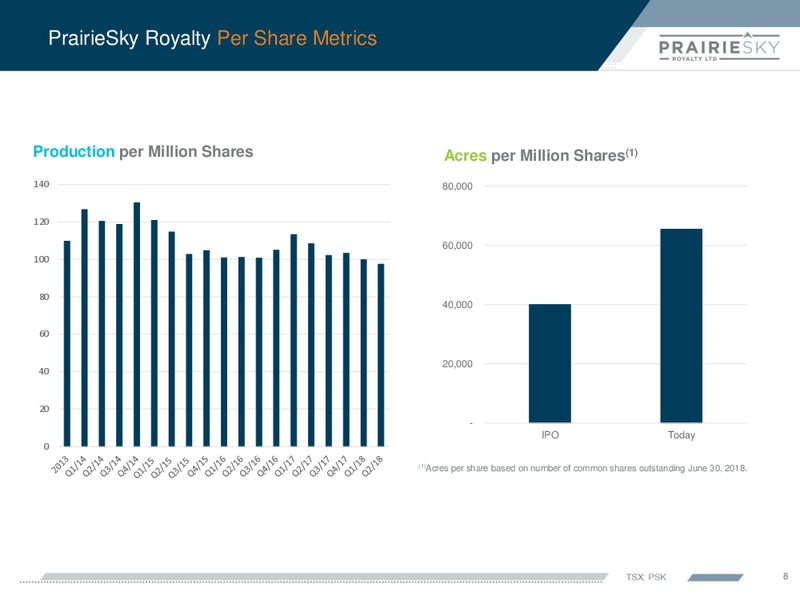 July 2018 Corporate Presentation – Prairiesky Royalty Ltd. – slide 9