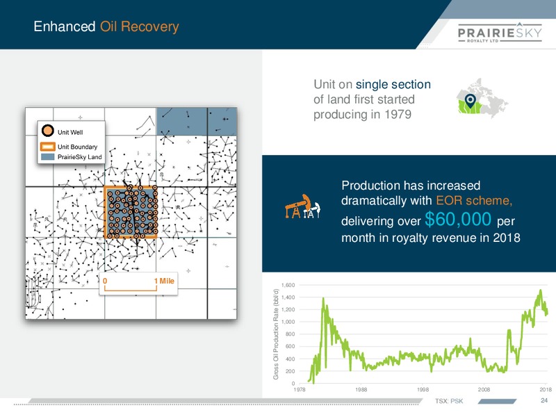 July 2018 Corporate Presentation – Prairiesky Royalty Ltd. – slide 25