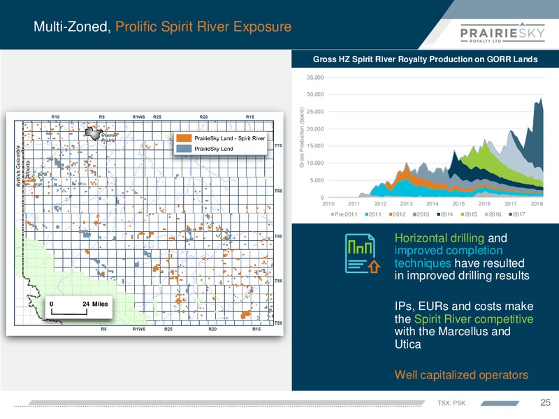 July 2018 Corporate Presentation – Prairiesky Royalty Ltd. – slide 26