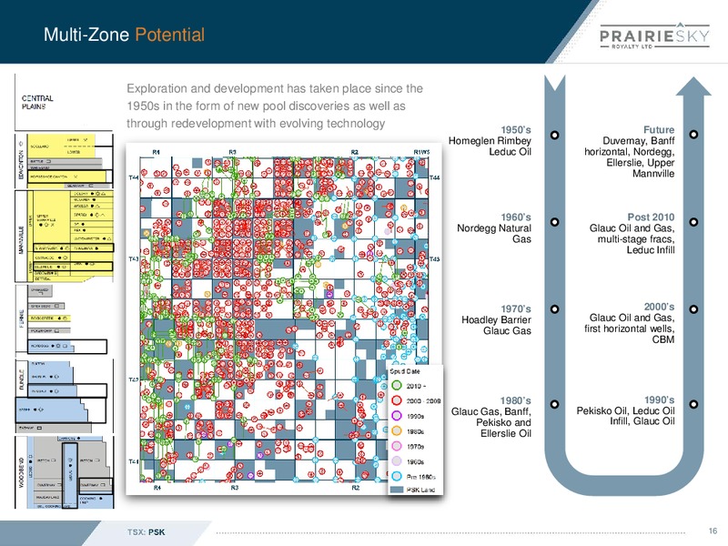 September 2019 Corporate Presentation – Prairiesky Royalty Ltd. – slide 17