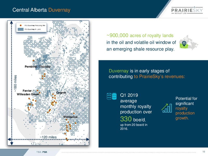 September 2019 Corporate Presentation – Prairiesky Royalty Ltd. – slide 20