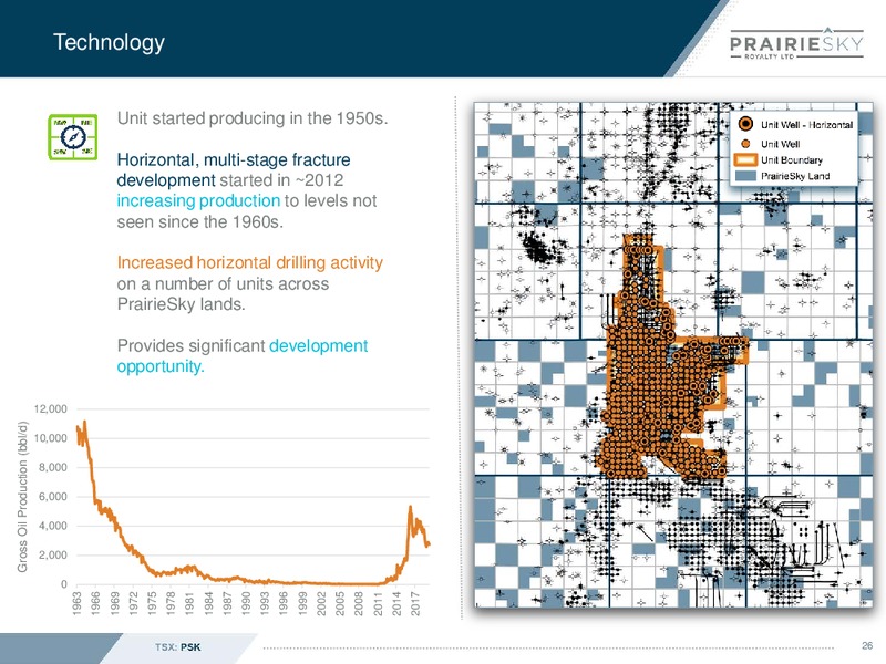 September 2019 Corporate Presentation – Prairiesky Royalty Ltd. – slide 27