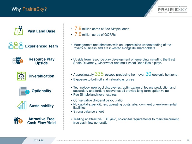 September 2019 Corporate Presentation – Prairiesky Royalty Ltd. – slide 33