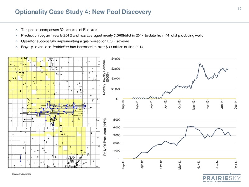September 2015 Corporate Presentation – Prairiesky Royalty Ltd. – slide 19