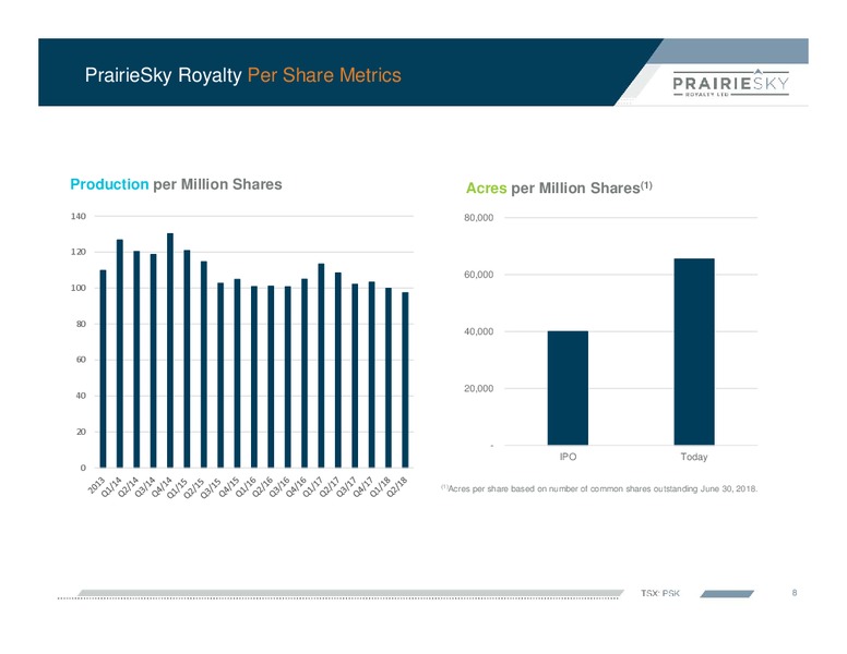 Corporate Presentation September 2018 – Prairiesky Royalty Ltd. – slide 9