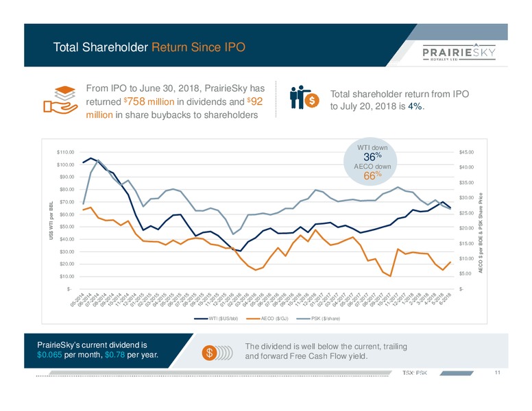Corporate Presentation September 2018 – Prairiesky Royalty Ltd. – slide 12