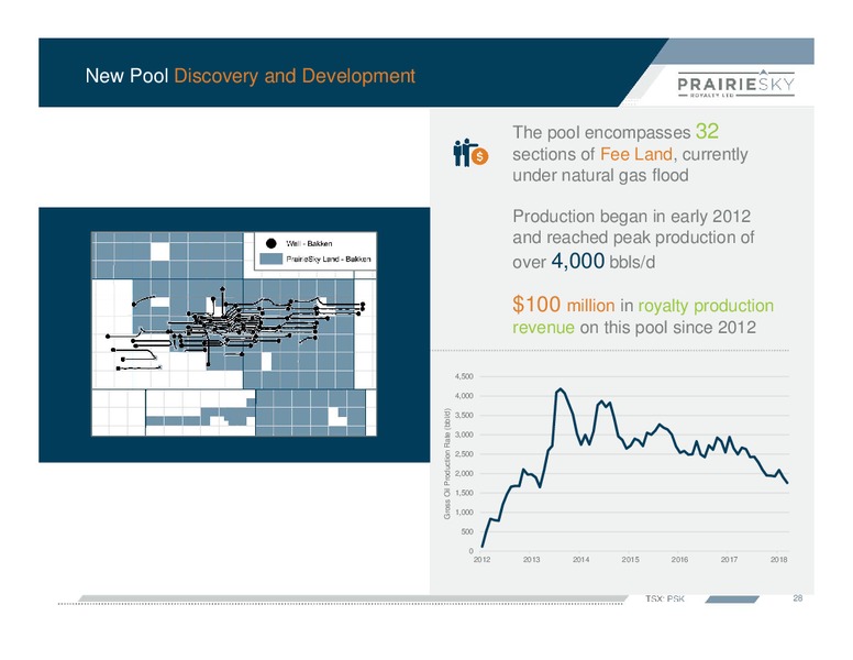 Corporate Presentation September 2018 – Prairiesky Royalty Ltd. – slide 29