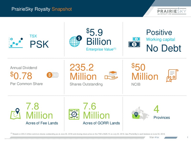 September 2018 Investor Presentation – Prairiesky Royalty Ltd. – slide 2