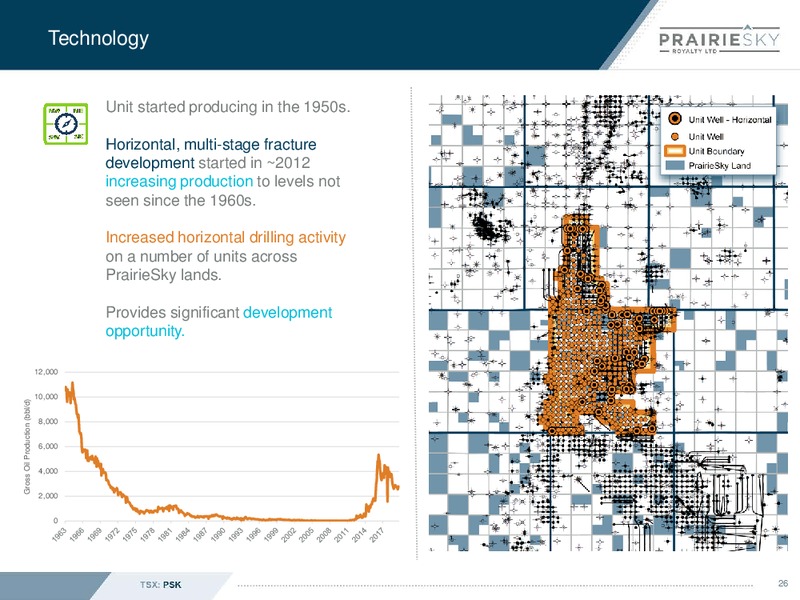November 2019 Corporate Presentation – Prairiesky Royalty Ltd. – slide 27