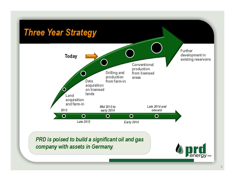 WINTER 2014 COMPANY OVERVIEW – Prd Energy Inc. – slide 4