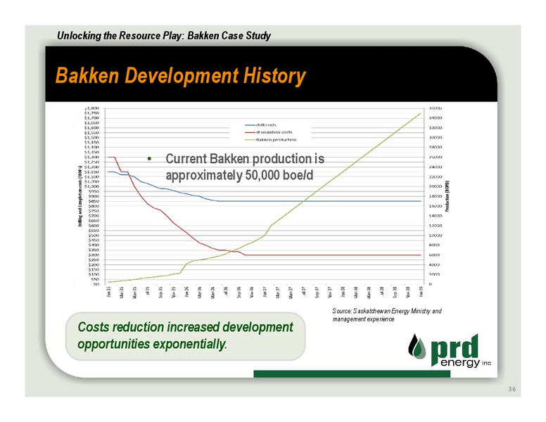 WINTER 2014 COMPANY OVERVIEW – Prd Energy Inc. – slide 34