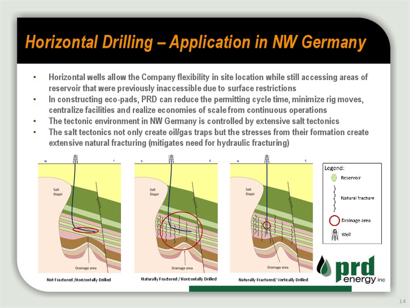 FALL 2014 COMPANY OVERVIEW – Prd Energy Inc. – slide 13