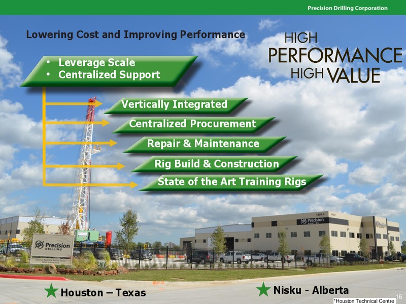 January 2017 Investor Presentation – Precision Drilling Corporation – slide 15