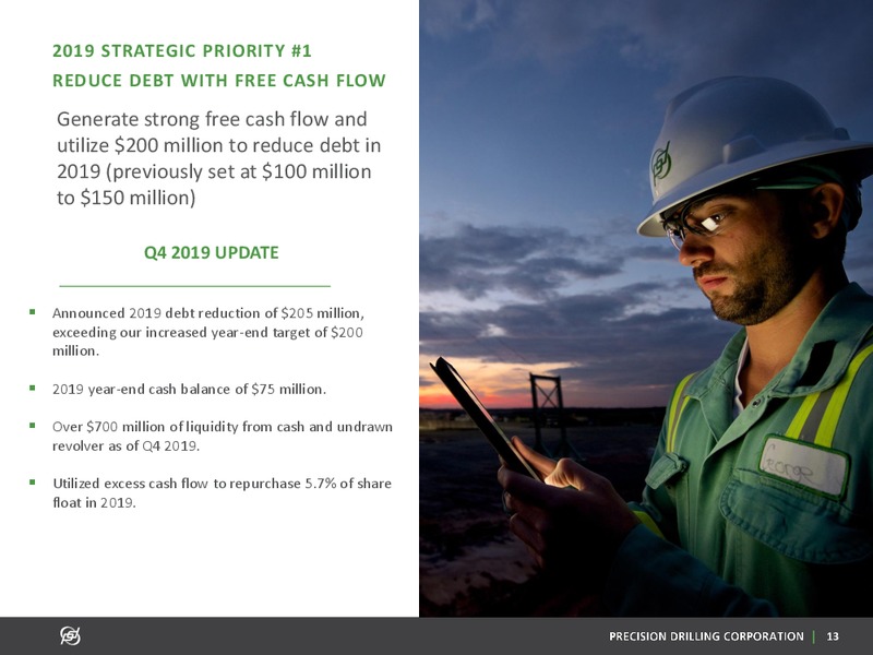 January 2020 Investor Presentation – Precision Drilling Corporation – slide 12