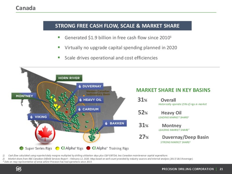 February 2020 Investor Presentation – Precision Drilling Corporation – slide 20