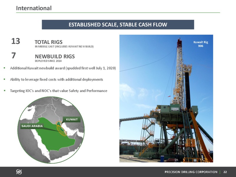 February 2020 Investor Presentation – Precision Drilling Corporation – slide 21