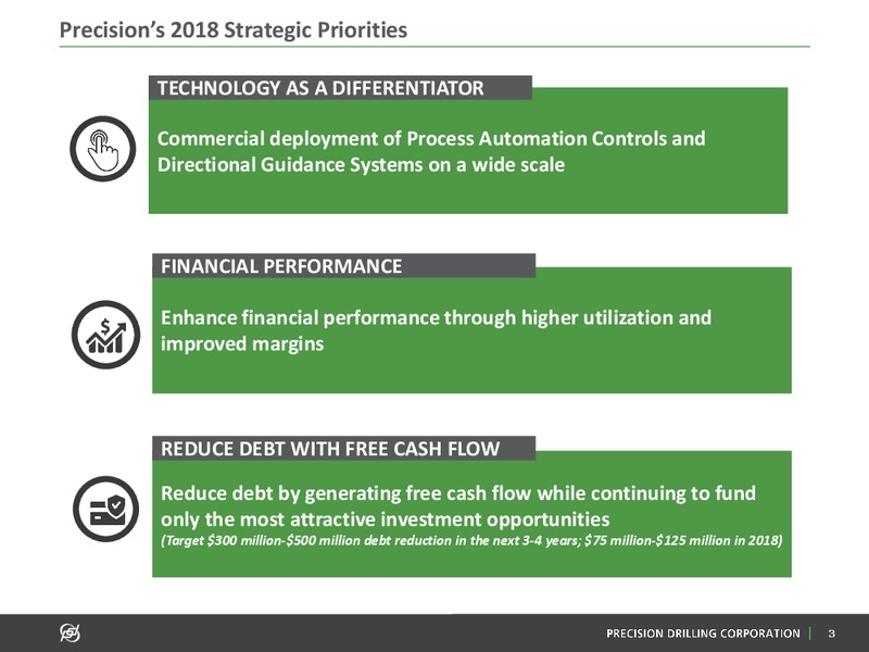 February 2019 Company Presentation – Precision Drilling Corporation – slide 2