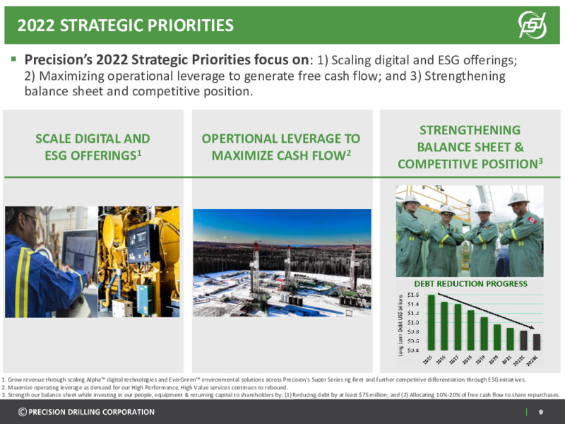 March 2022 Investor Presentation – Precision Drilling Corporation – slide 8