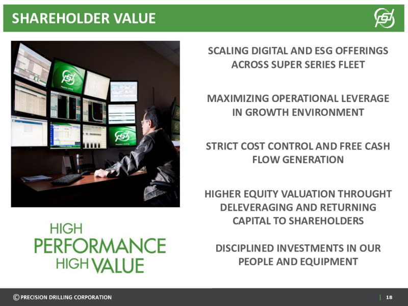 March 2022 Investor Presentation – Precision Drilling Corporation – slide 17