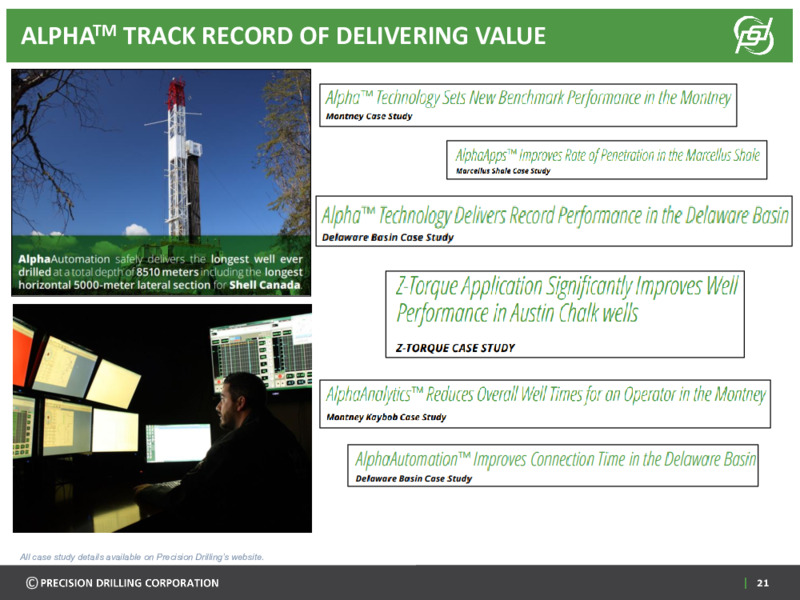 March 2022 Investor Presentation – Precision Drilling Corporation – slide 20