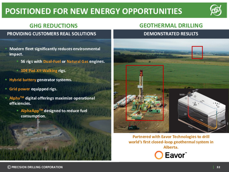 March 2022 Investor Presentation – Precision Drilling Corporation – slide 31