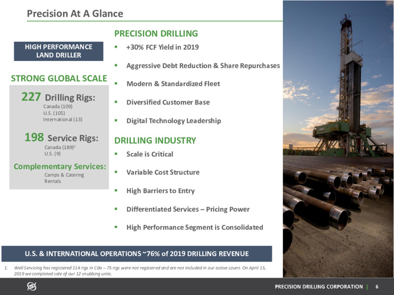 March 2020 Corporate Presentation – Precision Drilling Corporation – slide 5