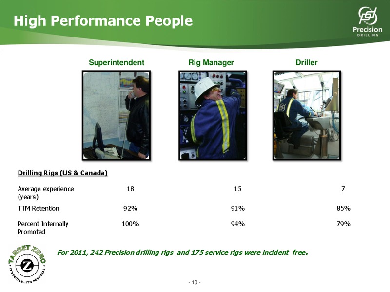 HOWARD WEIL 40TH ANNUAL ENERGY CONFERENCE – Precision Drilling Corporation – slide 9
