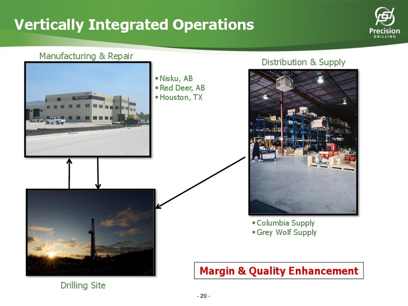 HOWARD WEIL 40TH ANNUAL ENERGY CONFERENCE – Precision Drilling Corporation – slide 19