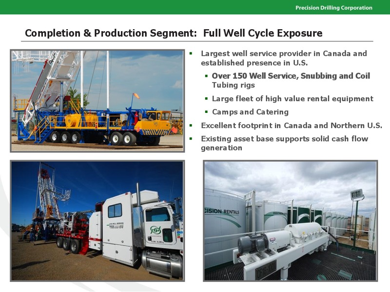 March 2016 Corporate Presentation – Precision Drilling Corporation – slide 22