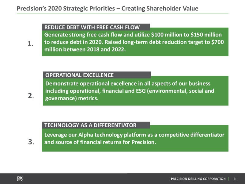 April 2020 Investor Presentation – Precision Drilling Corporation – slide 7