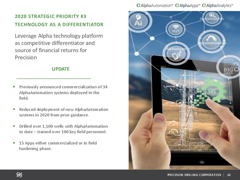 April 2020 Investor Presentation – Precision Drilling Corporation – slide 21