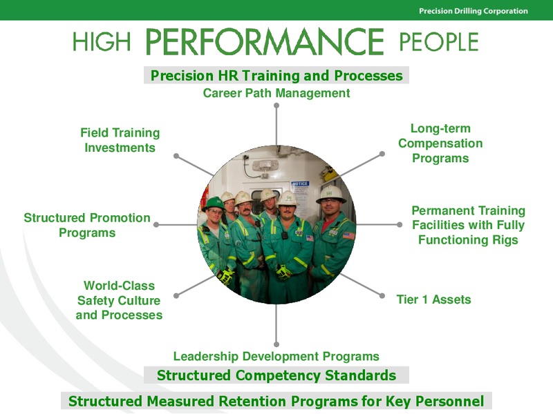 April 2016 Investor Presentation – Precision Drilling Corporation – slide 8