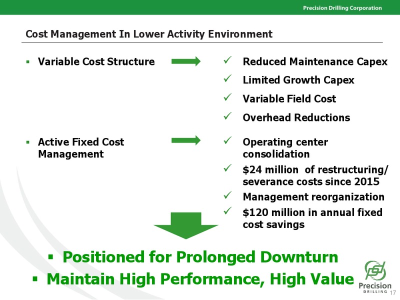 April 2016 Investor Presentation – Precision Drilling Corporation – slide 16