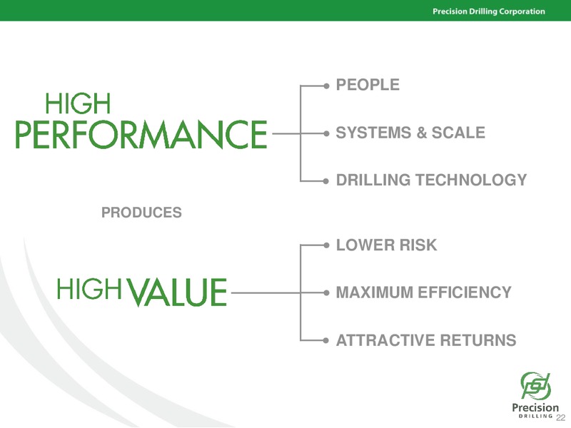 April 2016 Investor Presentation – Precision Drilling Corporation – slide 20