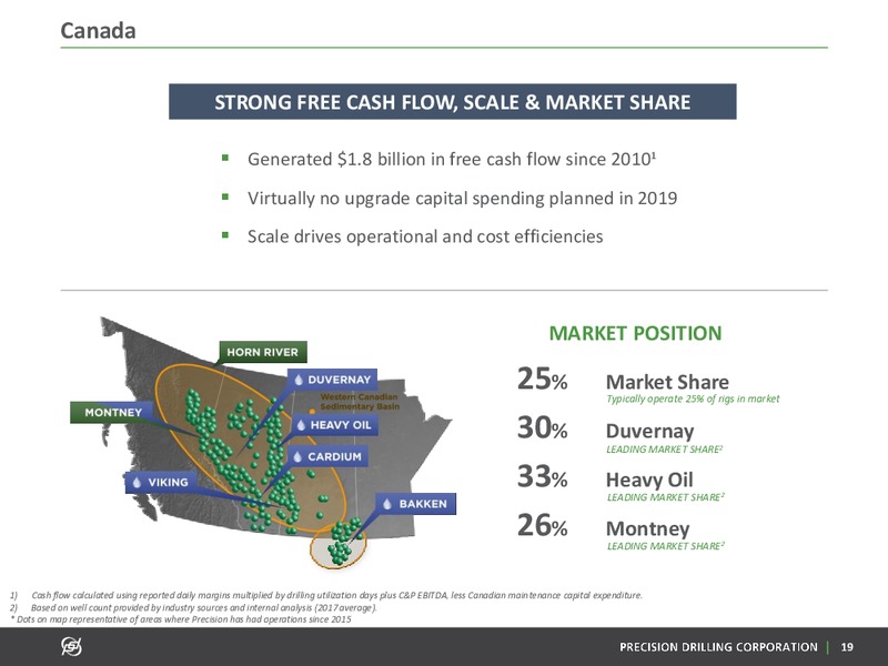 Annual General Meeting of Shareholders – Precision Drilling Corporation – slide 18
