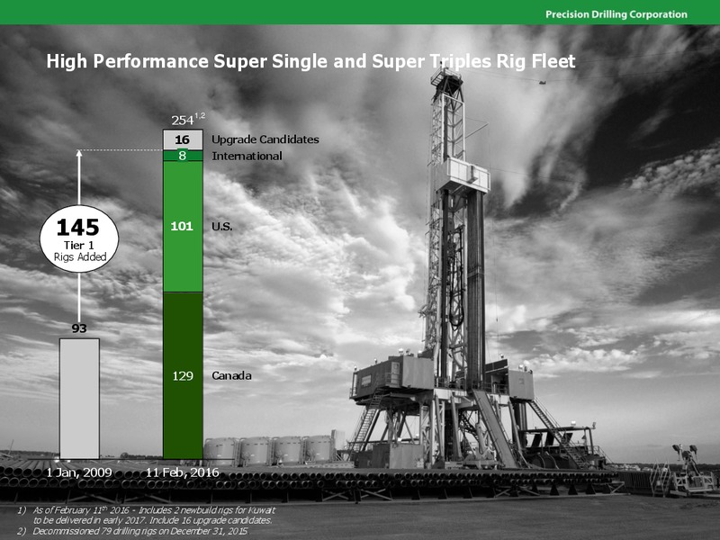 Annual General Meeting – Precision Drilling Corporation – slide 11