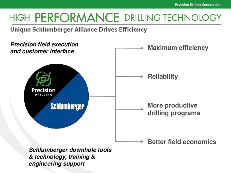 JUNE 2015 INVESTOR PRESENTATION – Precision Drilling Corporation – slide 16