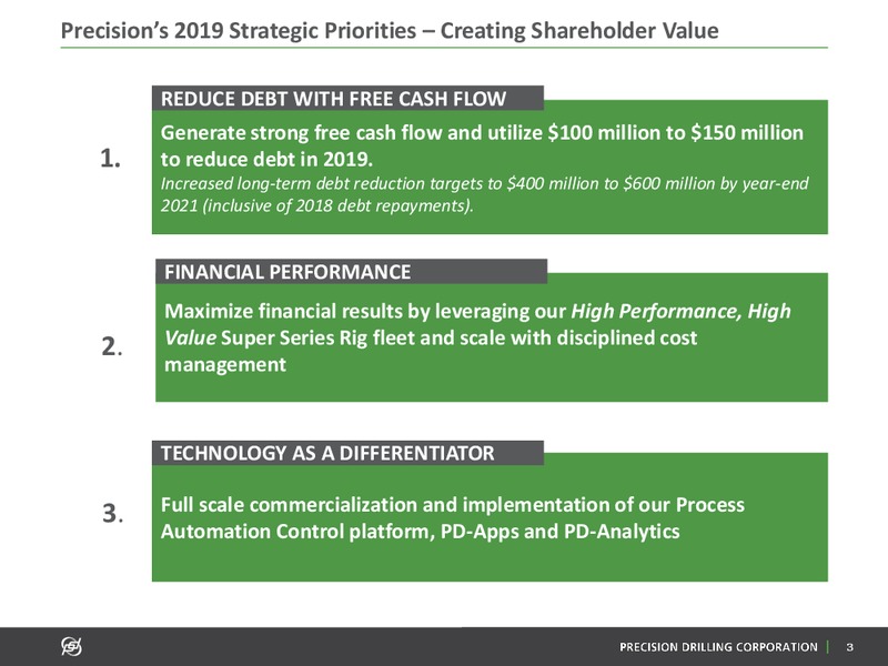 June 2019 Investor Presentation – Precision Drilling Corporation – slide 2