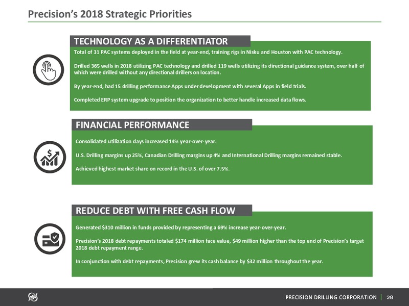 June 2019 Investor Presentation – Precision Drilling Corporation – slide 27