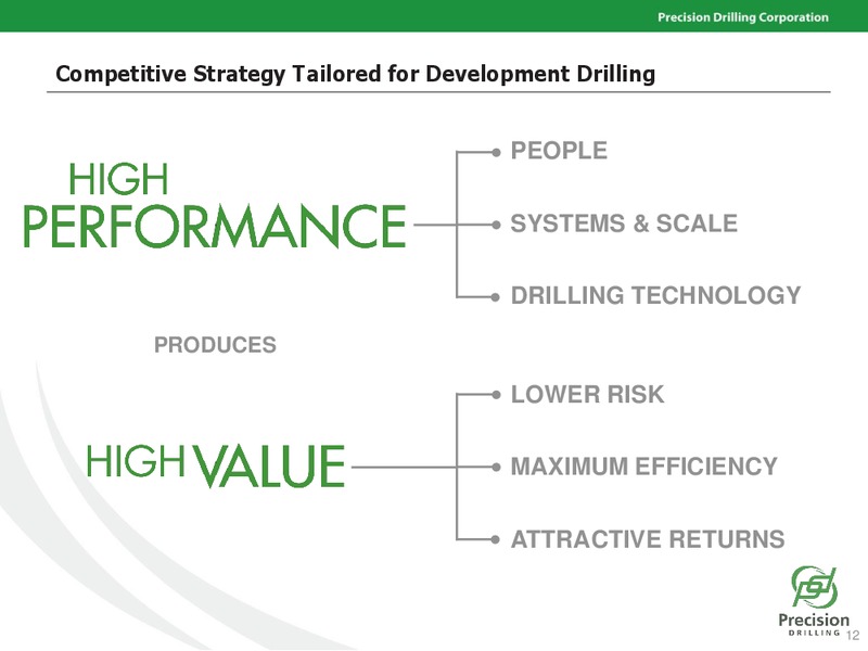 August 2015 Investor Presentation – Precision Drilling Corporation – slide 11