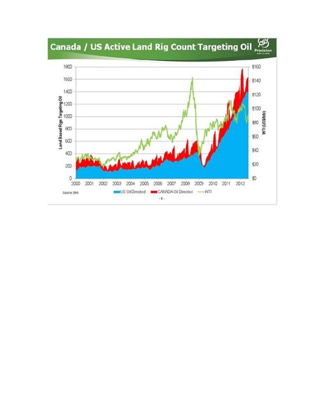 ENERCOMS THE OIL GAS CONFERENCE 2012 – Precision Drilling Corporation – slide 4