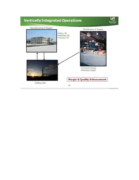 ENERCOMS THE OIL GAS CONFERENCE 2012 – Precision Drilling Corporation – slide 16
