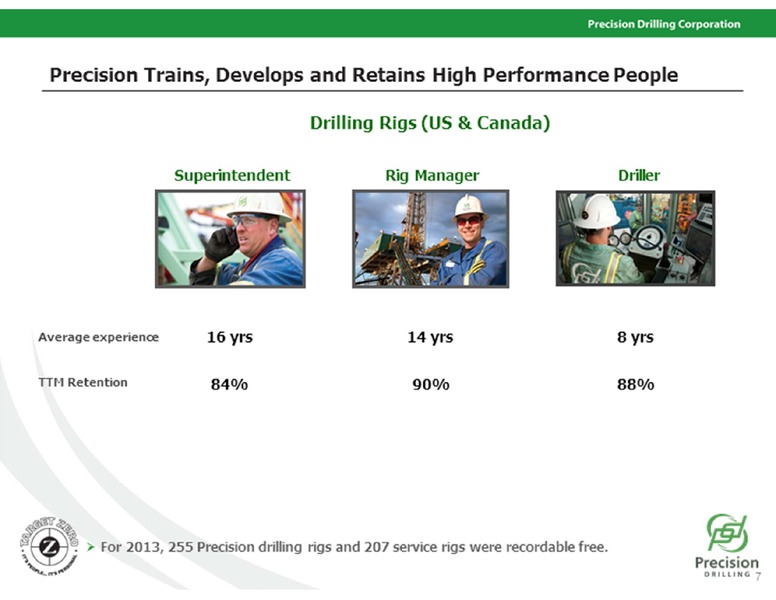 BARCLAYS CEO ENERGY POWER CONFERENCE – Precision Drilling Corporation – slide 7