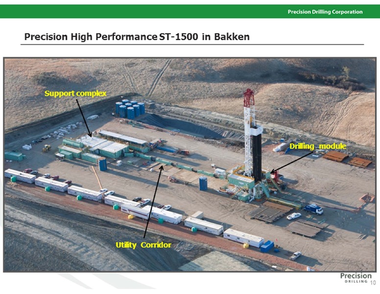 BARCLAYS CEO ENERGY POWER CONFERENCE – Precision Drilling Corporation – slide 10