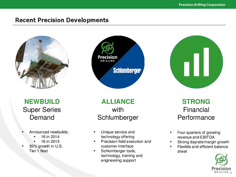 PETERS & CO LIMITED 2014 ENERGY CONFERENCE – Precision Drilling Corporation – slide 3