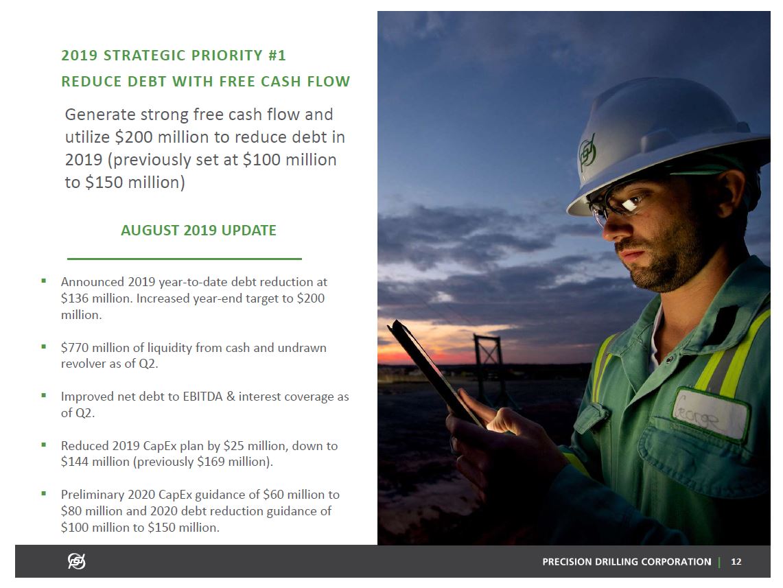 September 2019 Corporate Presentation – Precision Drilling Corporation – slide 11