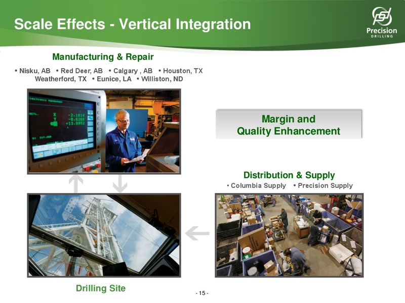 BARCLAYS CEO ENERGY POWER CONFERENCE – Precision Drilling Corporation – slide 14