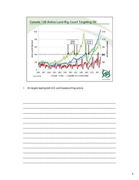 PETERS AND CO LTD 15TH ANNUAL NORTH AMERICAN OIL AND GAS CONFERENCE – Precision Drilling Corporation – slide 4