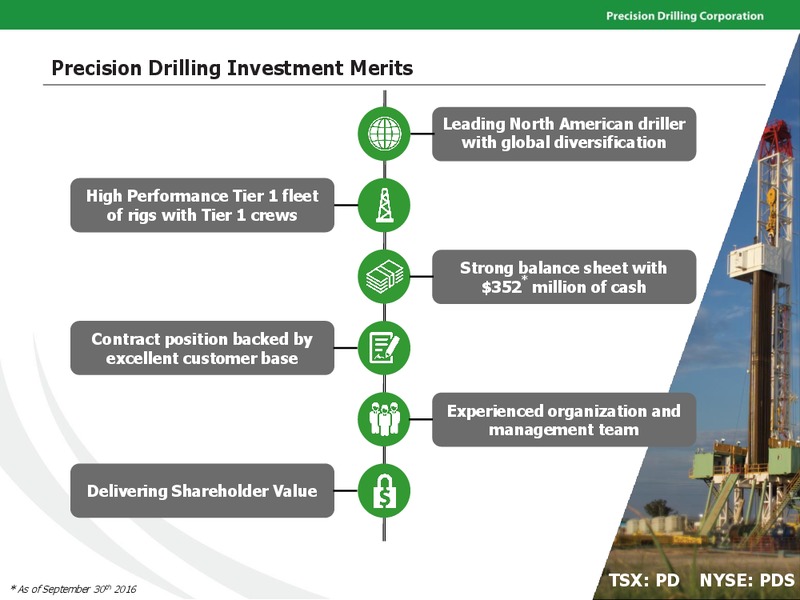 November 2016 Investor Presentation – Precision Drilling Corporation – slide 17